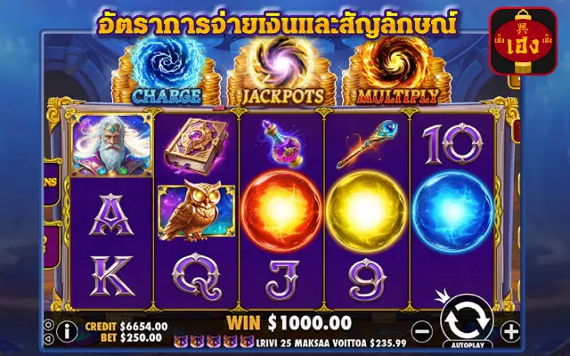 สล็อตธีมเวทมนตร์